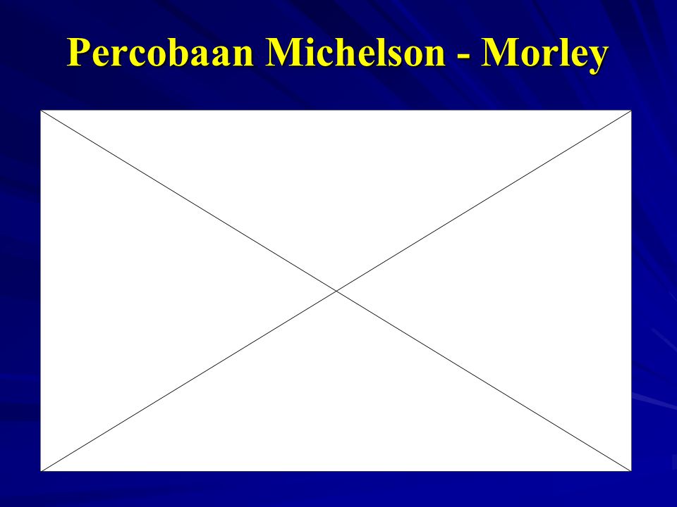 Percobaan Michelson - Morley