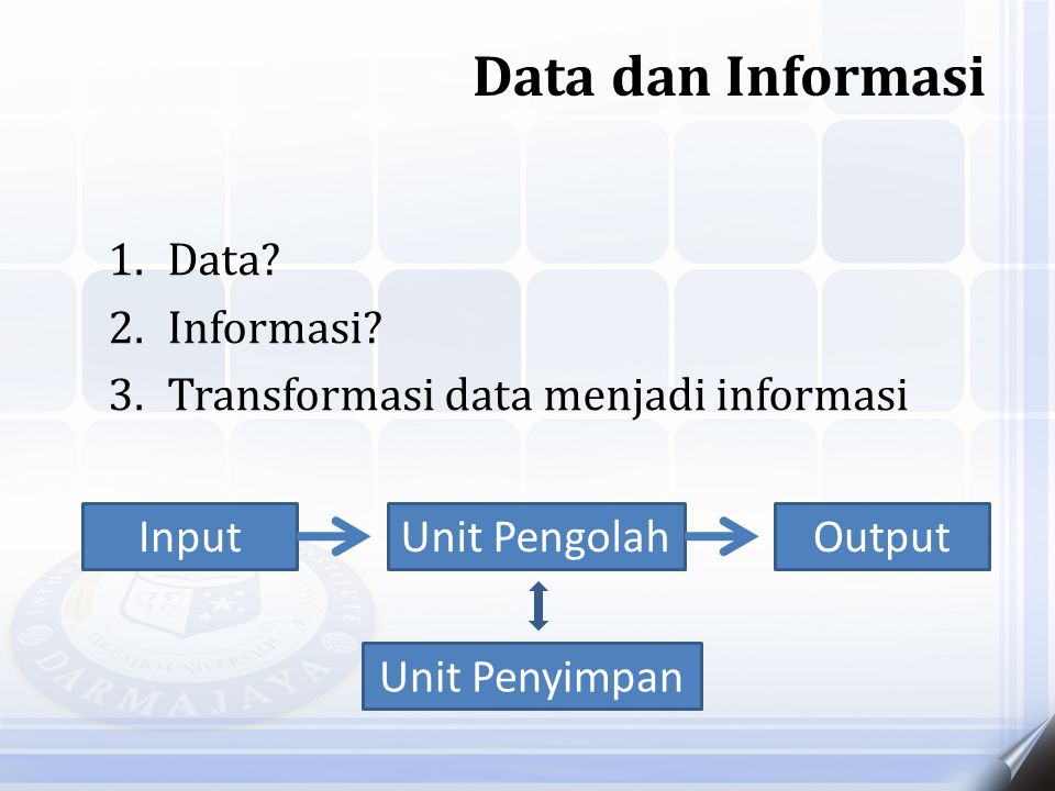 Data dan Informasi Data Informasi
