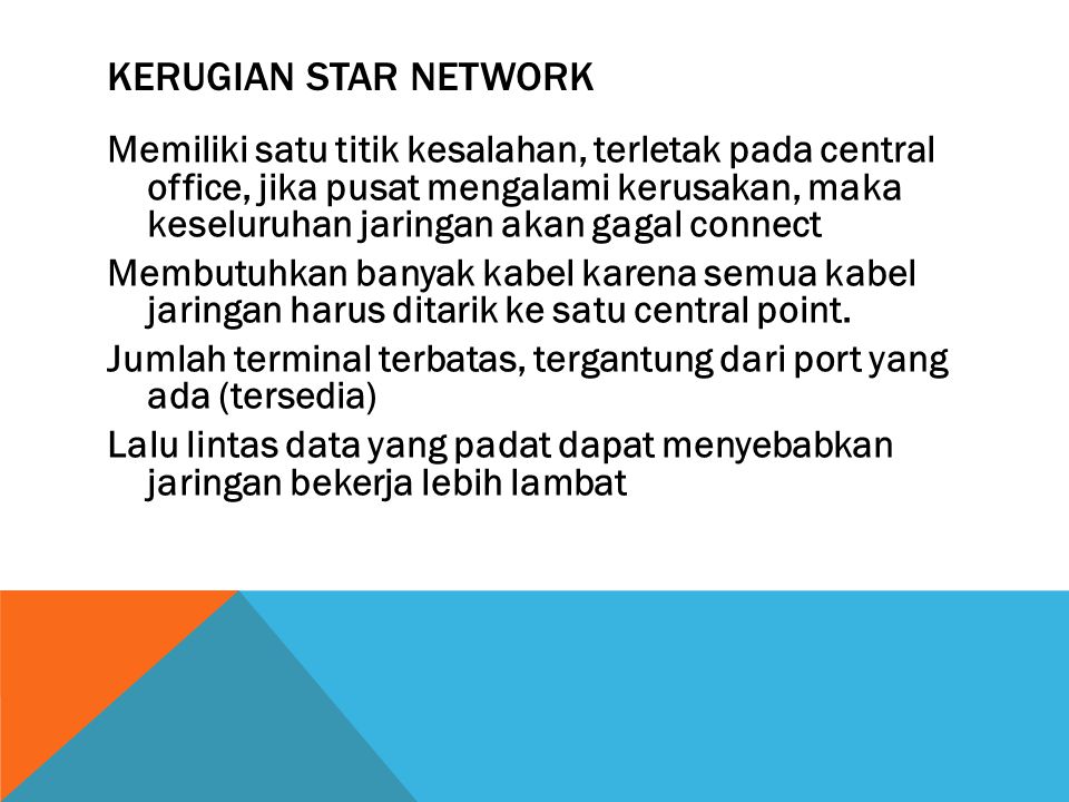 Kerugian Star network