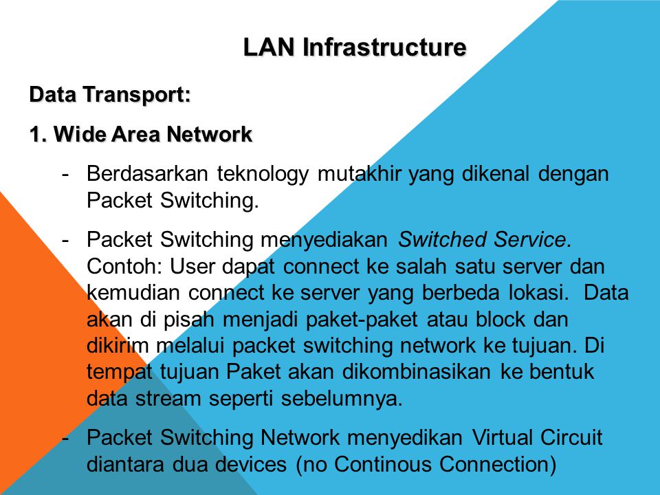 LAN Infrastructure Data Transport: Wide Area Network