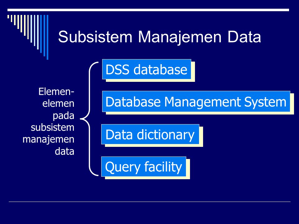 Subsistem Manajemen Data