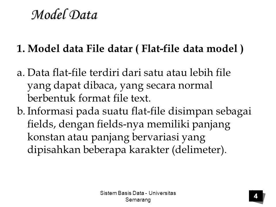 1. Model data File datar ( Flat-file data model )