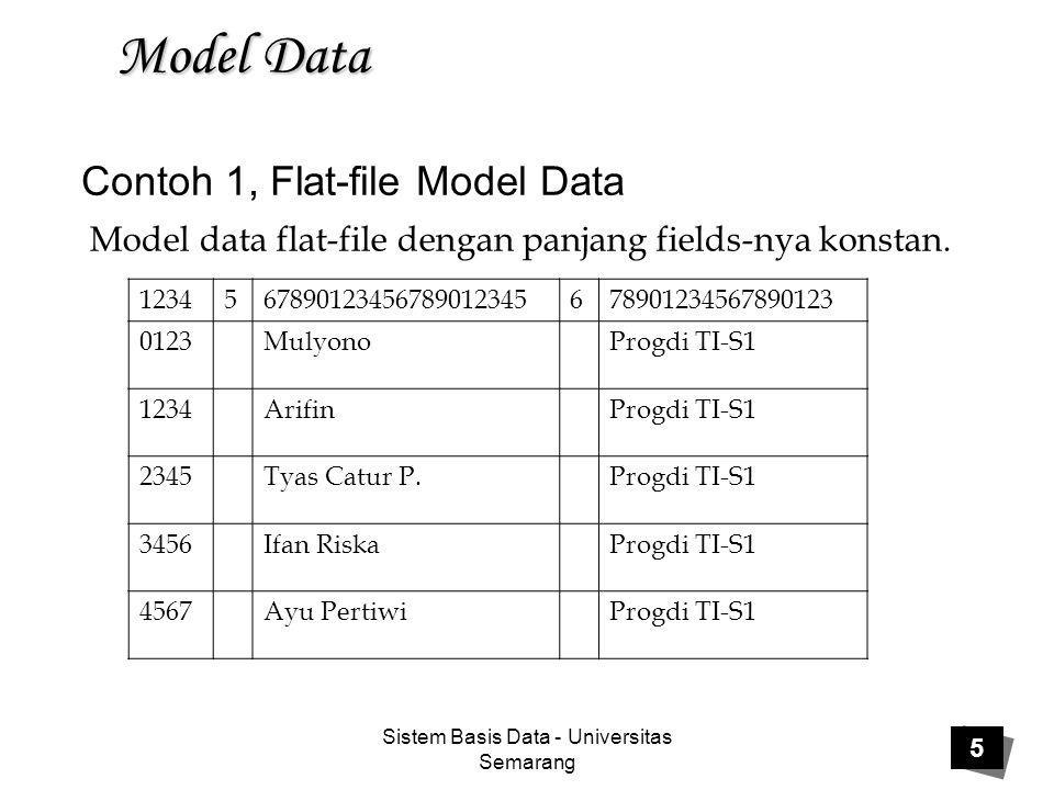 Contoh 1, Flat-file Model Data