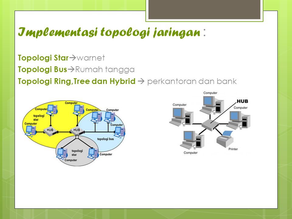 Implementasi topologi jaringan :