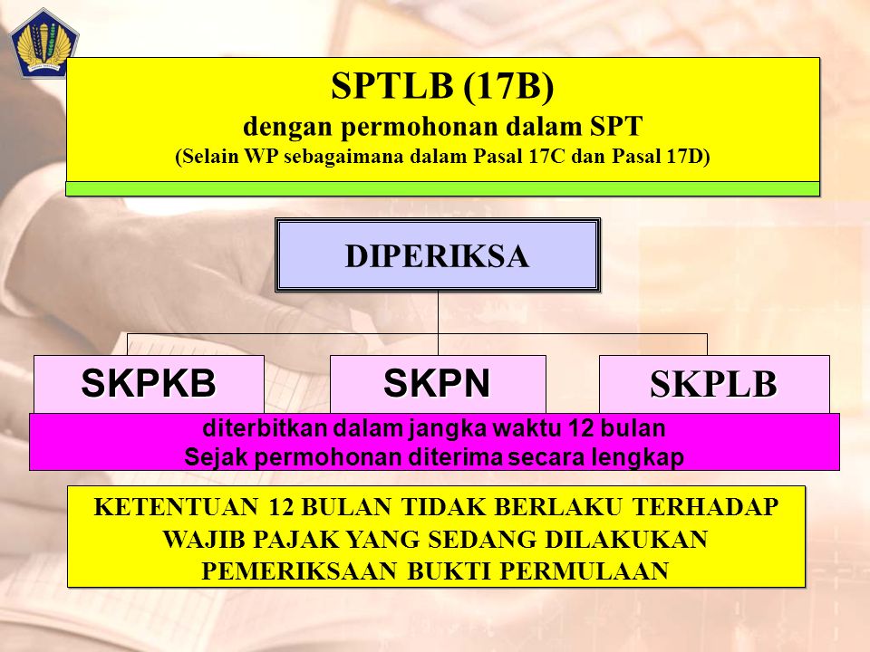 SPTLB (17B) dengan permohonan dalam SPT (Selain WP sebagaimana dalam Pasal 17C dan Pasal 17D)