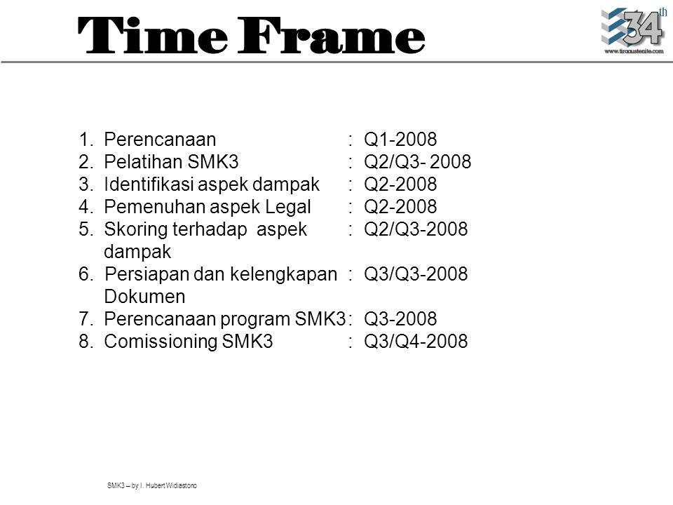 Time Frame Perencanaan : Q Pelatihan SMK3 : Q2/Q