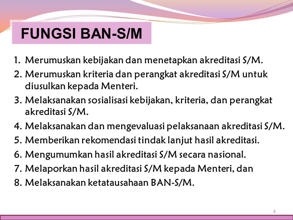 FUNGSI BAN-S/M Merumuskan kebijakan dan menetapkan akreditasi S/M.