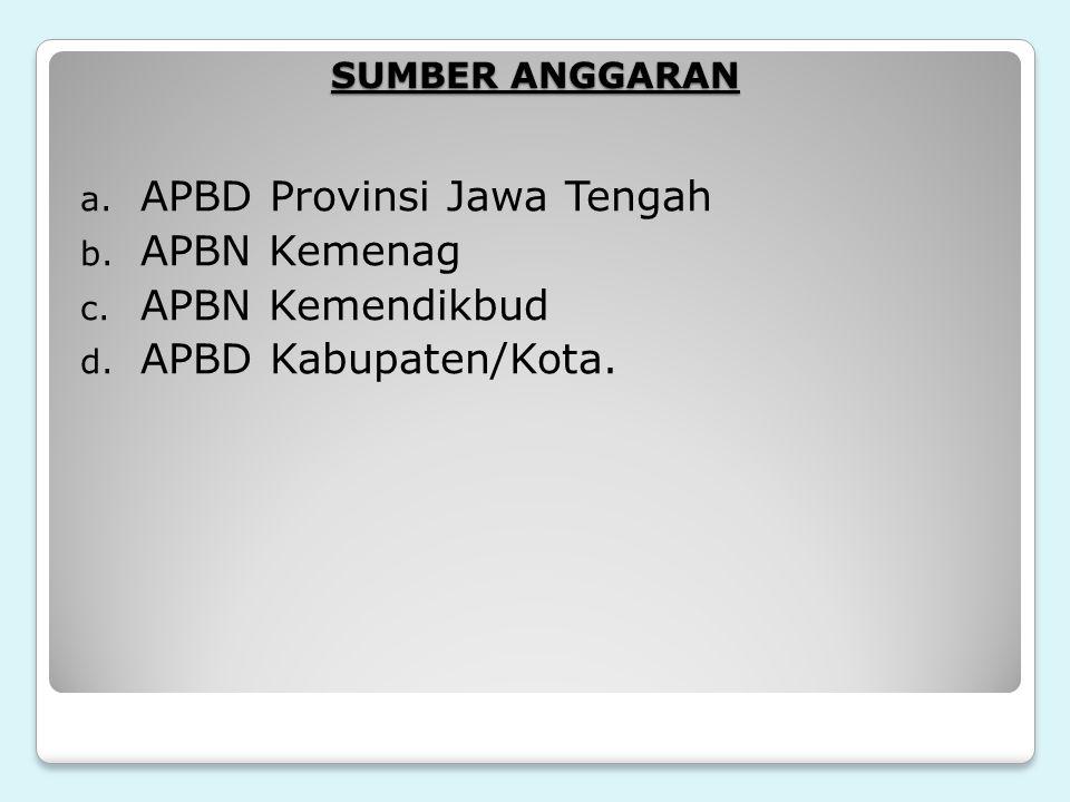 APBD Provinsi Jawa Tengah APBN Kemenag APBN Kemendikbud