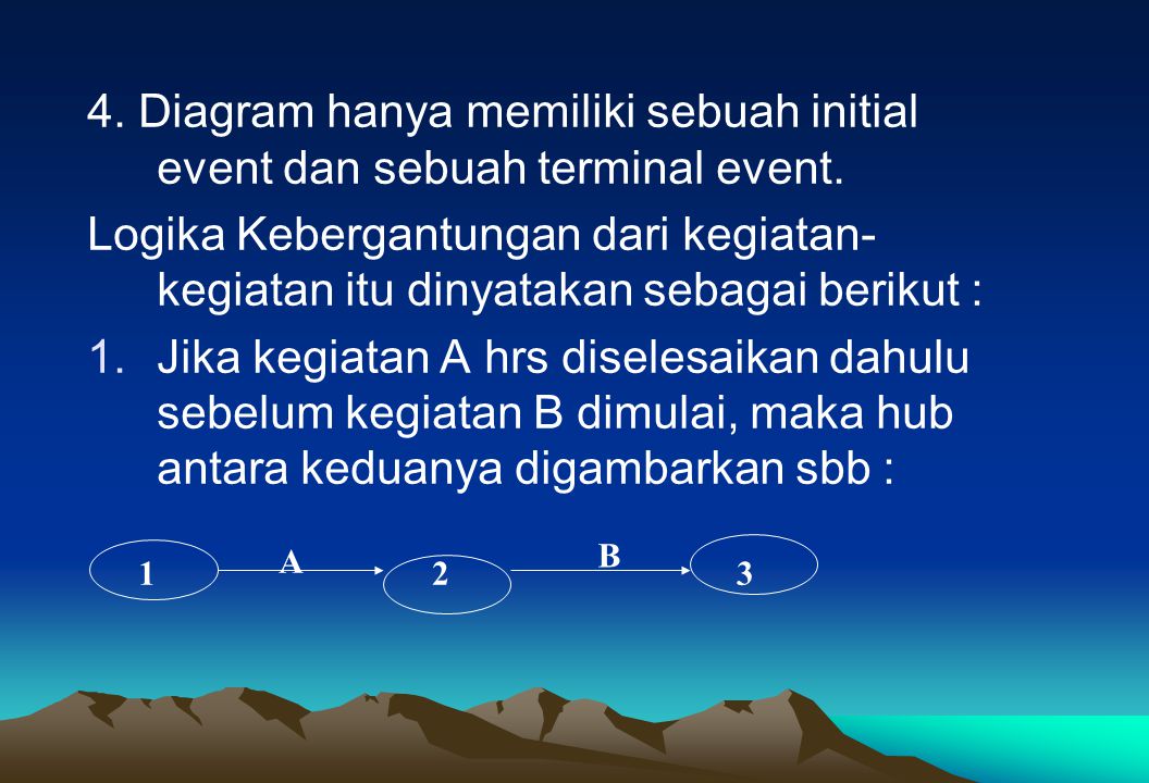4. Diagram hanya memiliki sebuah initial event dan sebuah terminal event.