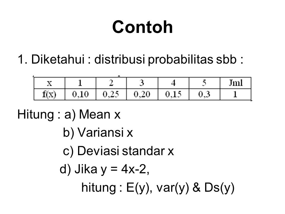 Contoh 1. Diketahui : distribusi probabilitas sbb : Hitung : a) Mean x