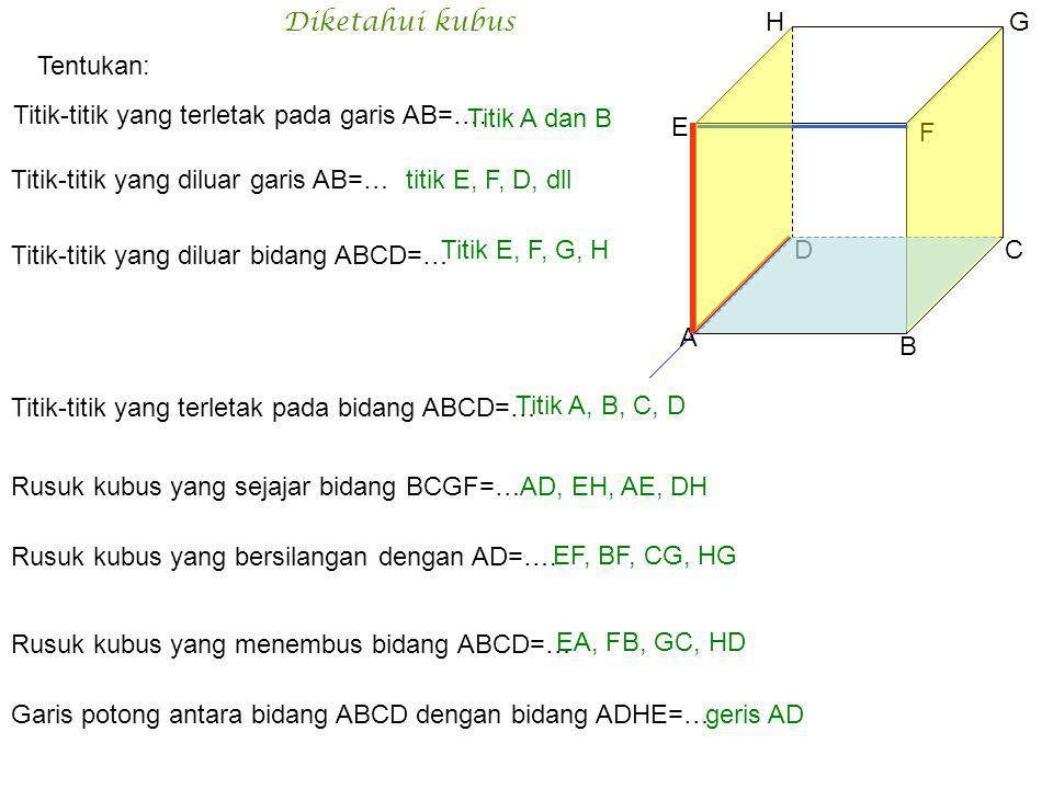 Diketahui kubus A. B. C. D. E. F. G. H. Tentukan: Titik-titik yang terletak pada garis AB=….