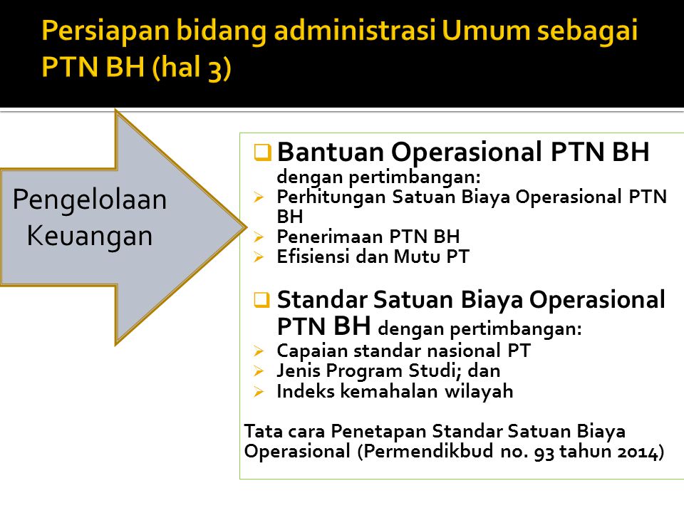 Program Studi Administrasi Umum