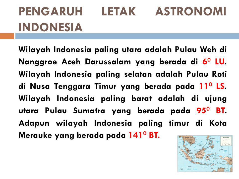 PENGARUH LETAK ASTRONOMI INDONESIA