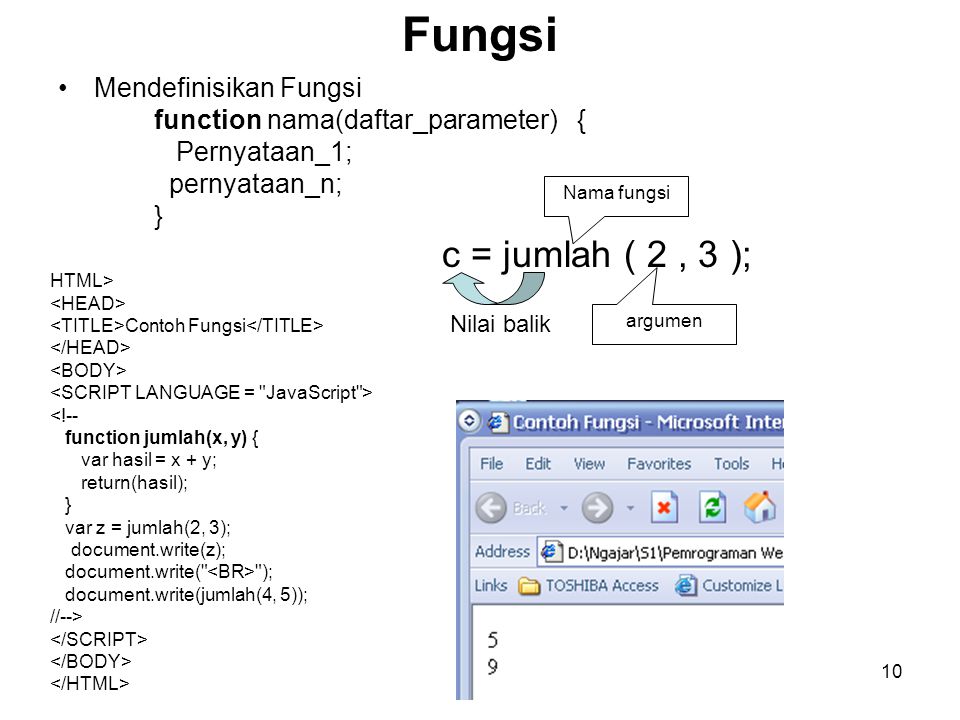 Fungsi Mendefinisikan Fungsi function nama(daftar_parameter) {