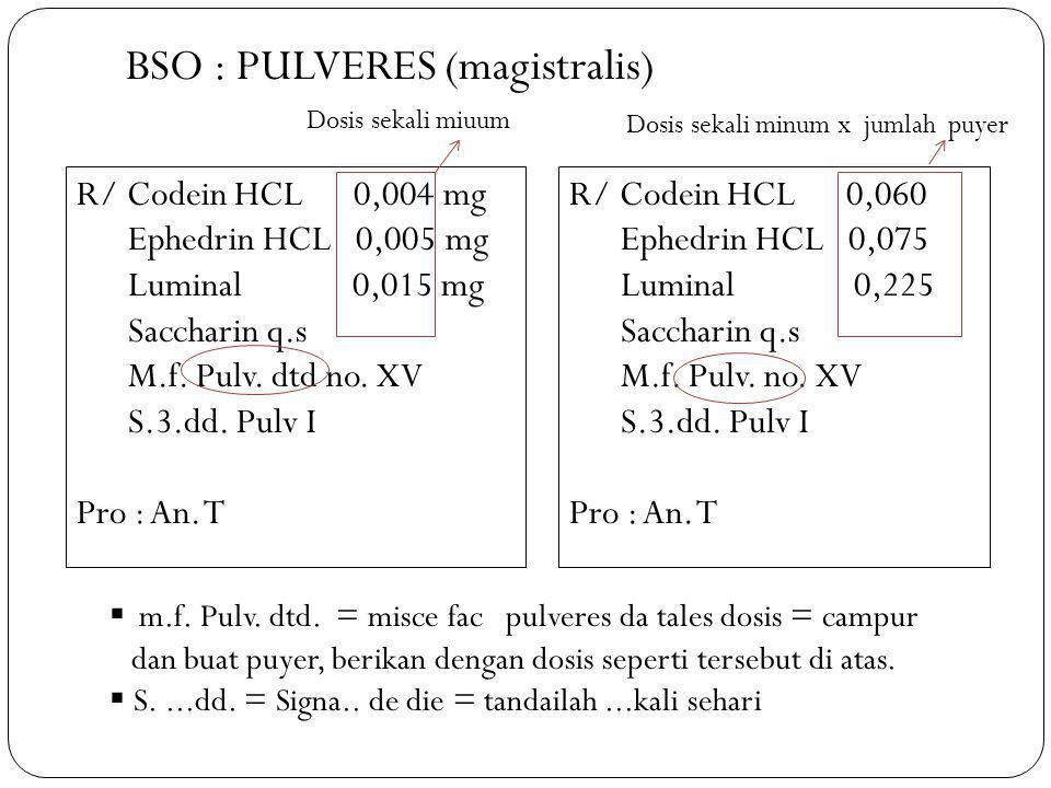 Contoh Resep Pulvis – Brain