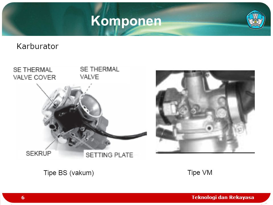 Komponen Karburator Tipe BS (vakum) Tipe VM Teknologi dan Rekayasa