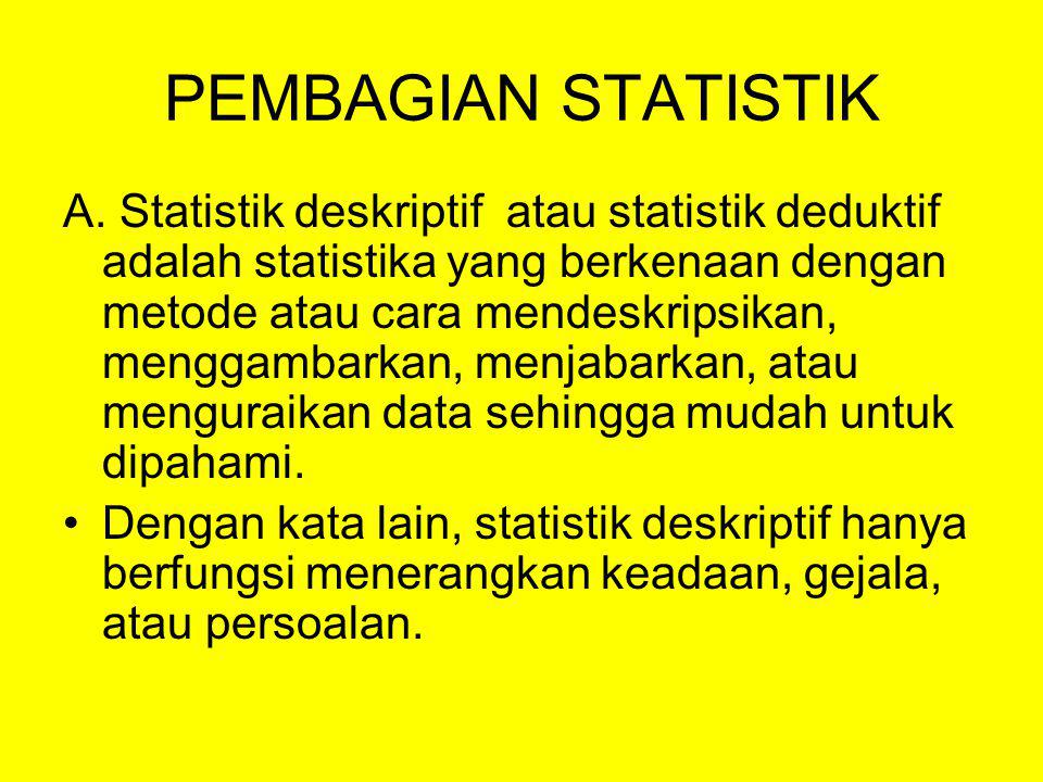 PEMBAGIAN STATISTIK