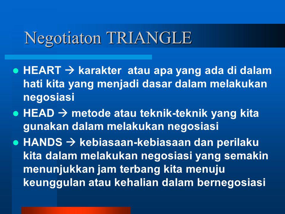 Negotiaton TRIANGLE HEART  karakter atau apa yang ada di dalam hati kita yang menjadi dasar dalam melakukan negosiasi.
