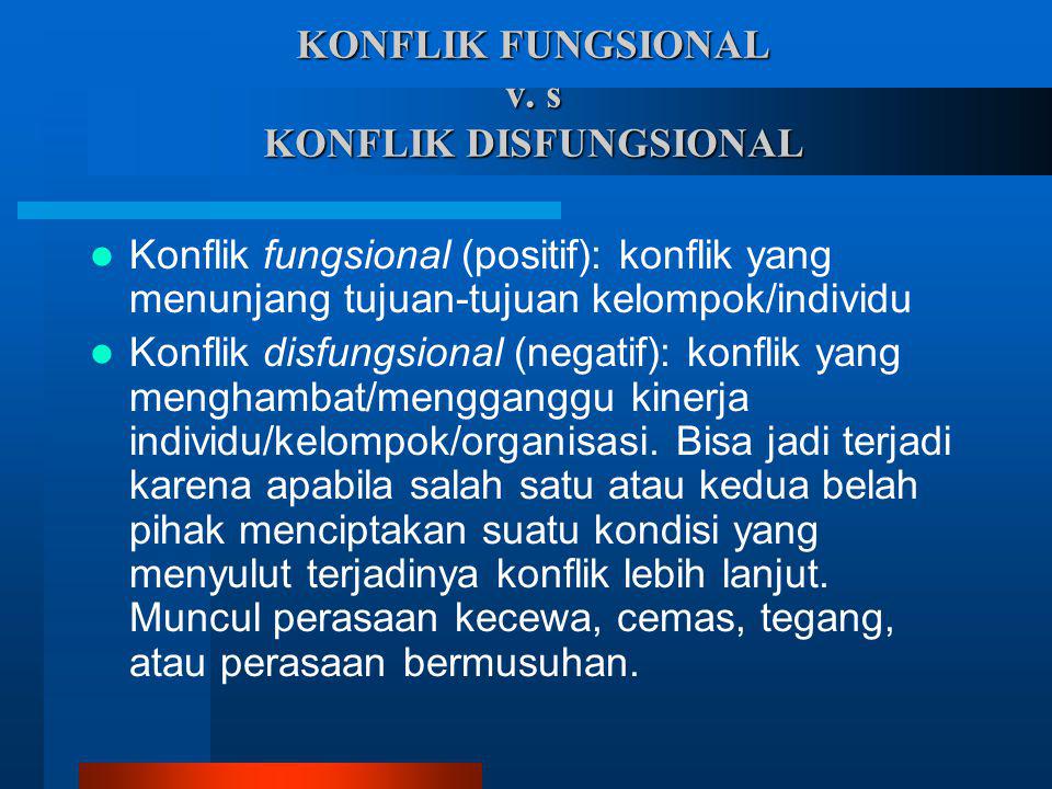 KONFLIK FUNGSIONAL v. s KONFLIK DISFUNGSIONAL