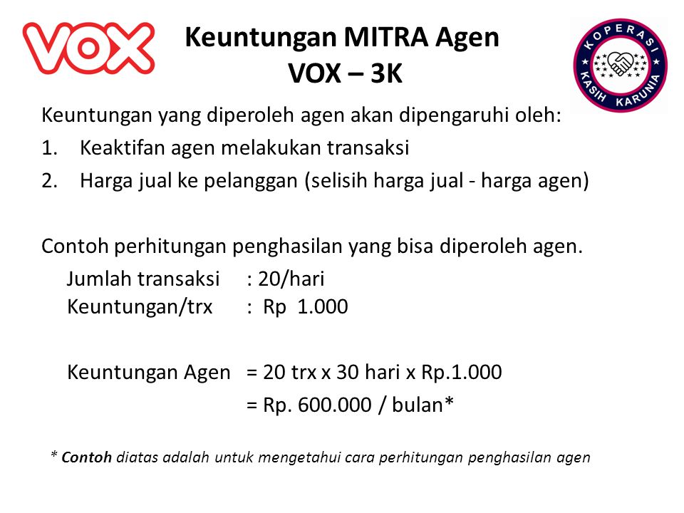 Keuntungan MITRA Agen VOX – 3K