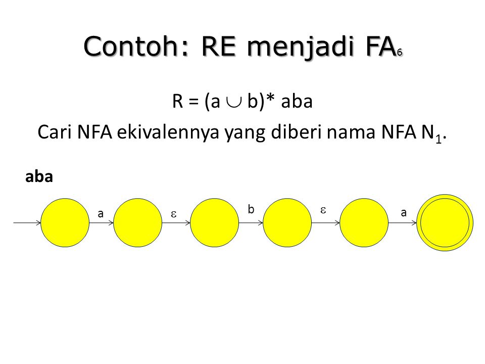 R = (a  b)* aba Cari NFA ekivalennya yang diberi nama NFA N1.