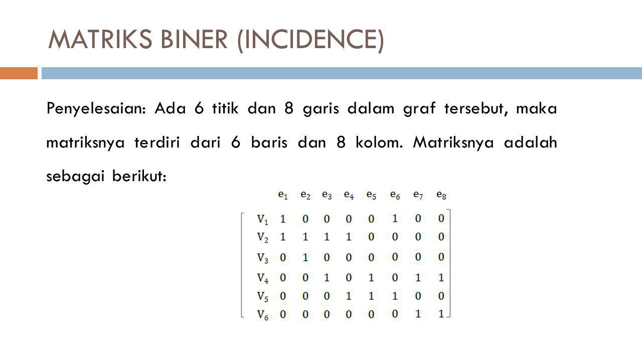 MATRIKS BINER (INCIDENCE)