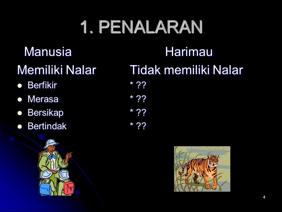 1. PENALARAN Manusia Harimau Memiliki Nalar Tidak memiliki Nalar