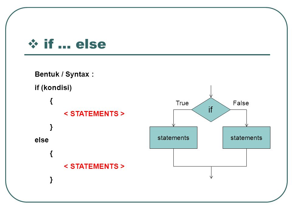 if … else if Bentuk / Syntax : if (kondisi) { < STATEMENTS > }