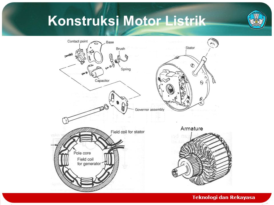 Konstruksi Motor Listrik