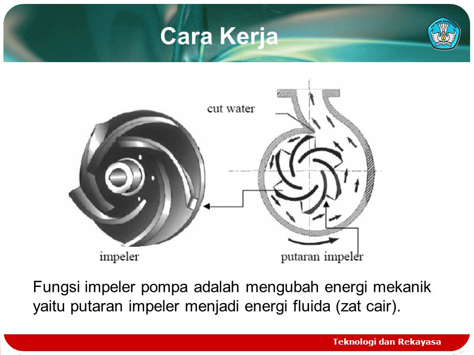 Cara Kerja Fungsi impeler pompa adalah mengubah energi mekanik yaitu putaran impeler menjadi energi fluida (zat cair).