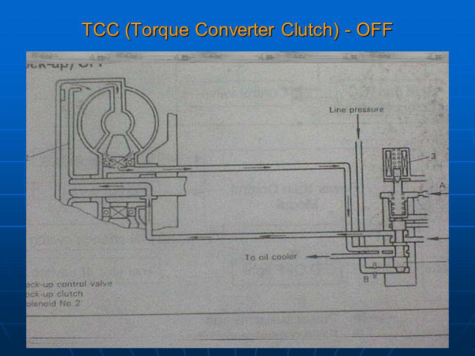 TCC (Torque Converter Clutch) - OFF