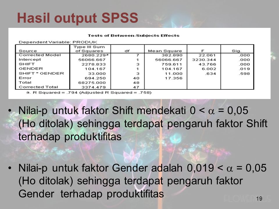 Hasil output SPSS Nilai-p untuk faktor Shift mendekati 0 <  = 0,05 (Ho ditolak) sehingga terdapat pengaruh faktor Shift terhadap produktifitas.
