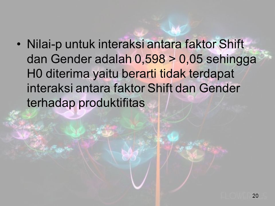 Nilai-p untuk interaksi antara faktor Shift dan Gender adalah 0,598 > 0,05 sehingga H0 diterima yaitu berarti tidak terdapat interaksi antara faktor Shift dan Gender terhadap produktifitas