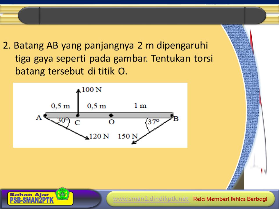 2. Batang AB yang panjangnya 2 m dipengaruhi