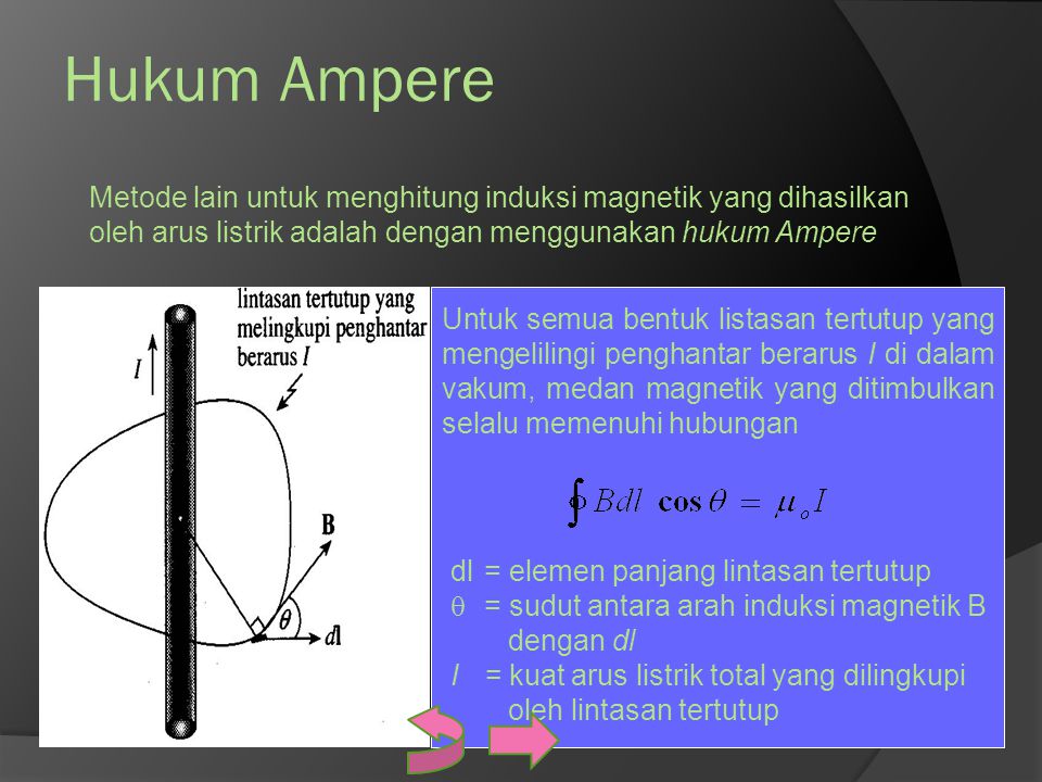 Hukum Ampere Metode lain untuk menghitung induksi magnetik yang dihasilkan oleh arus listrik adalah dengan menggunakan hukum Ampere.