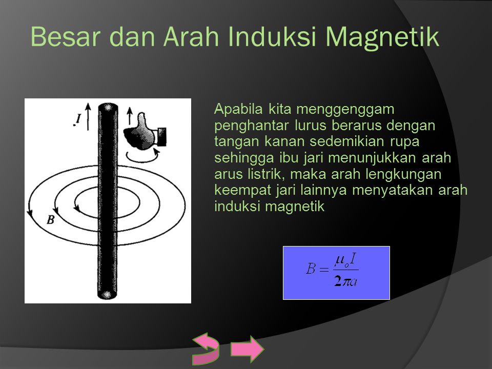 Besar dan Arah Induksi Magnetik