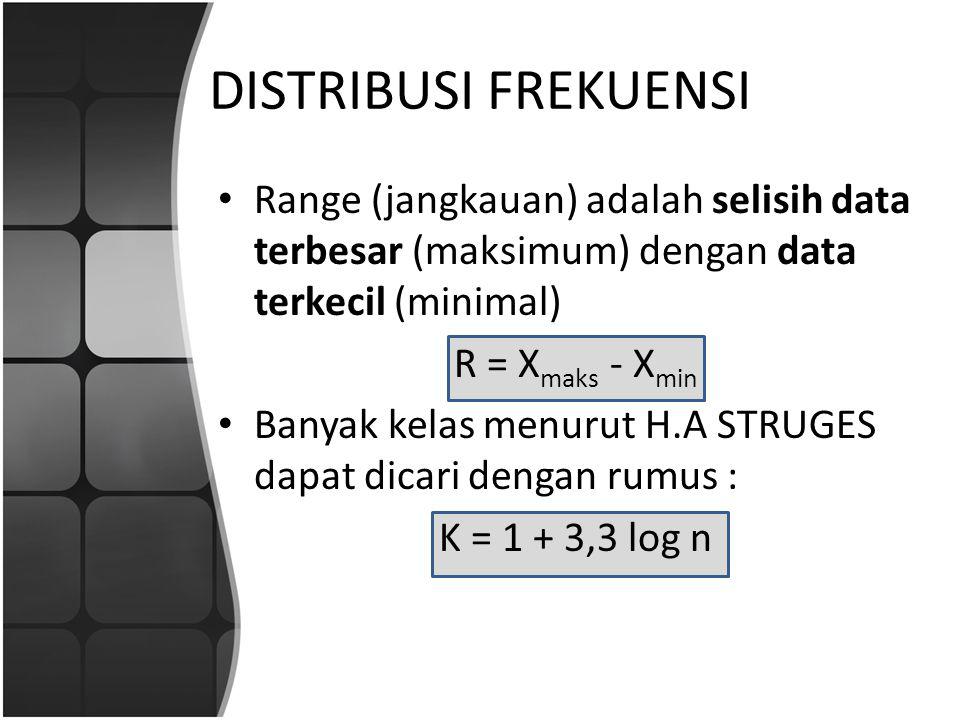 DISTRIBUSI FREKUENSI Range (jangkauan) adalah selisih data terbesar (maksimum) dengan data terkecil (minimal)