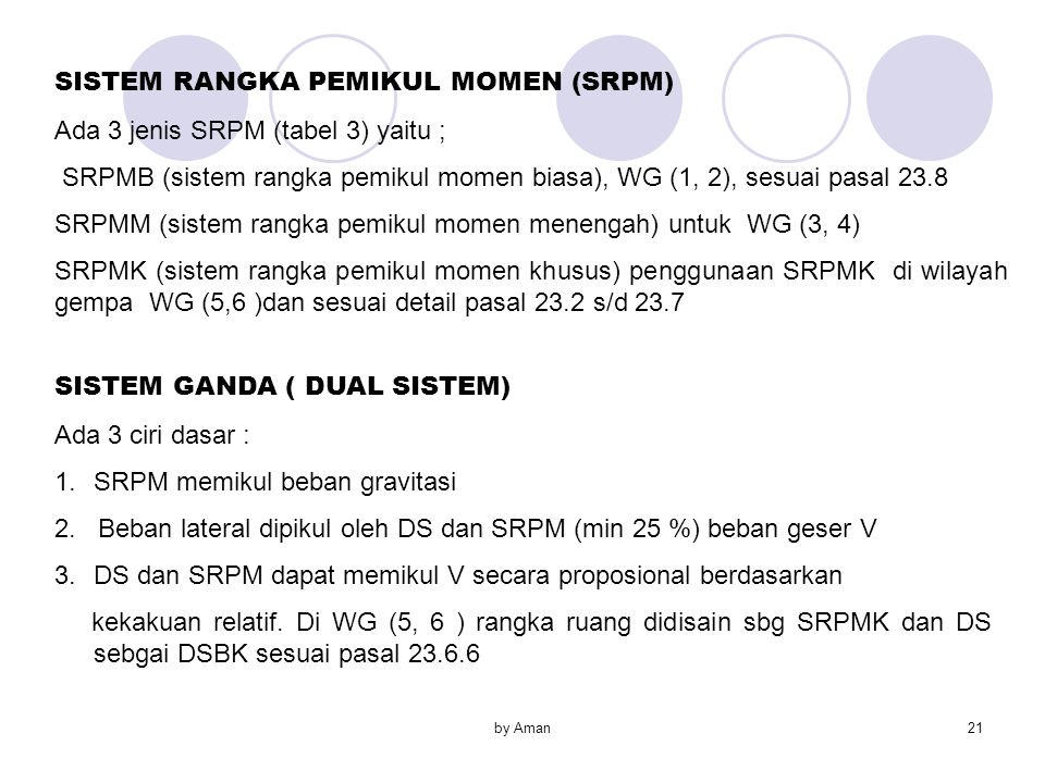 SISTEM RANGKA PEMIKUL MOMEN (SRPM) Ada 3 jenis SRPM (tabel 3) yaitu ;