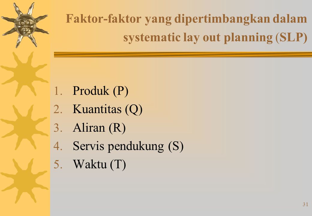 Prosedur Rancang Fasilitas(1)