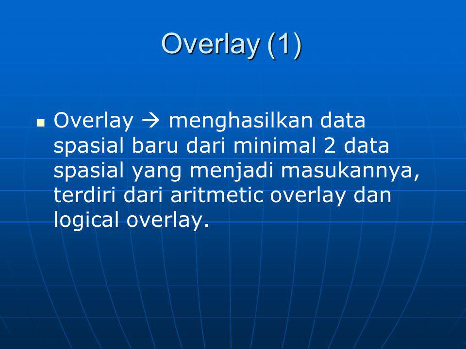 Overlay (1)