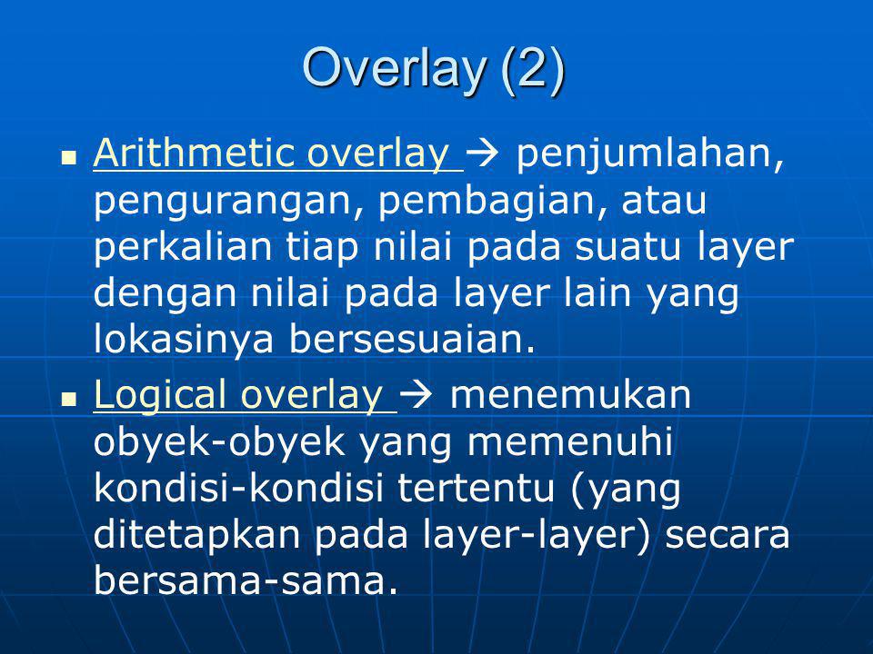 Overlay (2)