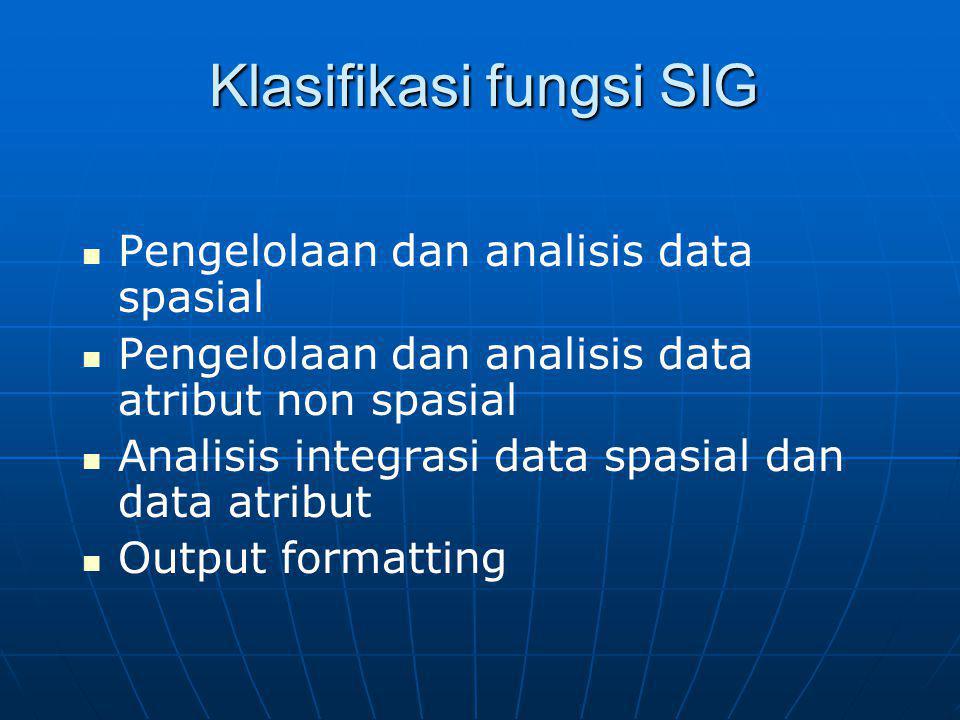 Klasifikasi fungsi SIG