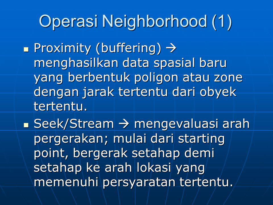 Operasi Neighborhood (1)
