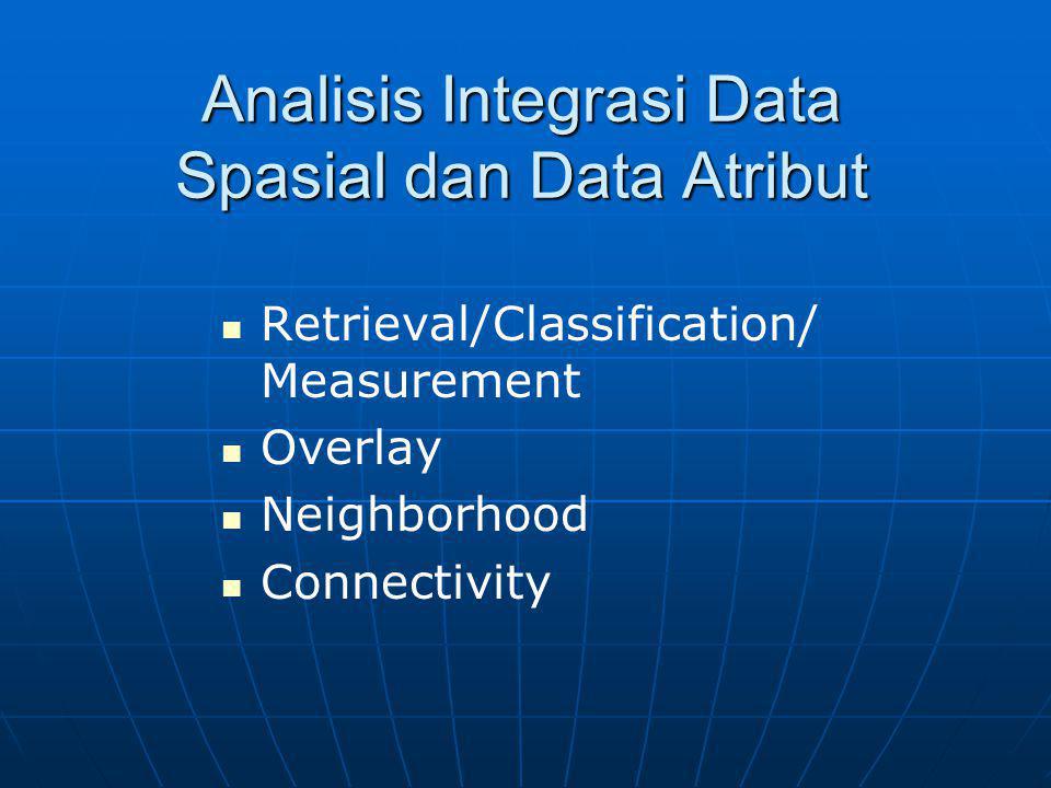 Analisis Integrasi Data Spasial dan Data Atribut