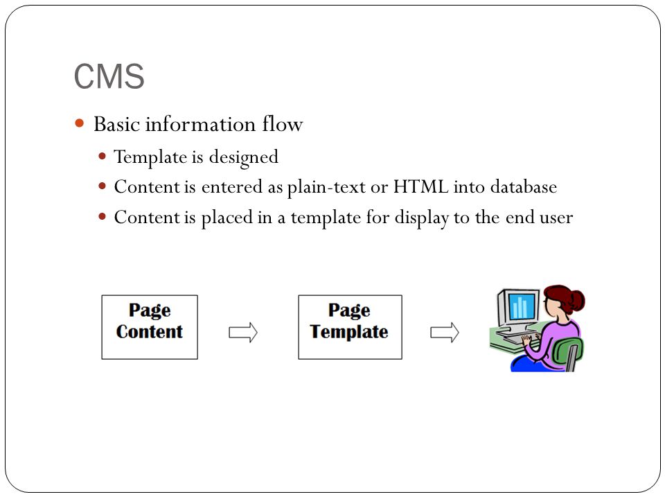 CMS Basic information flow Template is designed