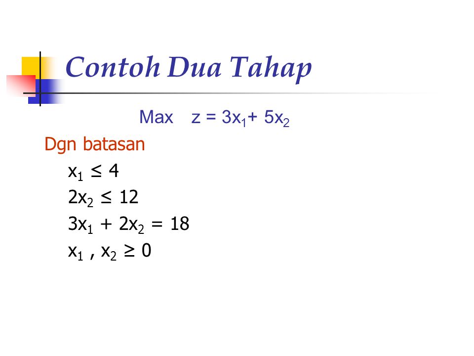 Contoh Dua Tahap Max z = 3x1+ 5x2 Dgn batasan x1 ≤ 4 2x2 ≤ 12