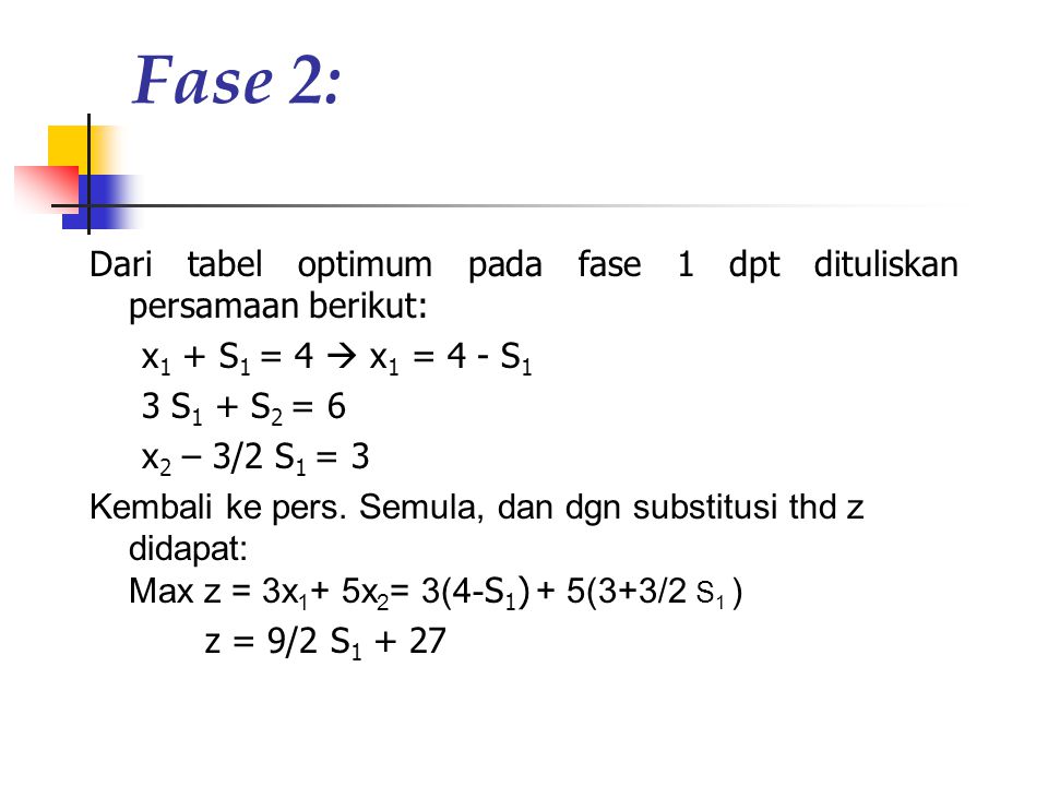 Fase 2: Dari tabel optimum pada fase 1 dpt dituliskan persamaan berikut: x1 + S1 = 4  x1 = 4 - S1.