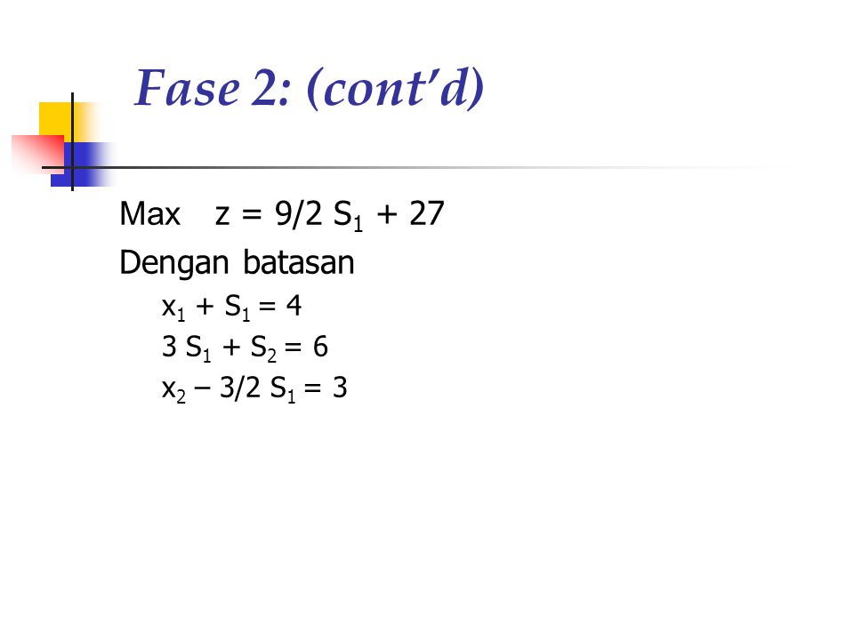Fase 2: (cont’d) Max z = 9/2 S Dengan batasan x1 + S1 = 4
