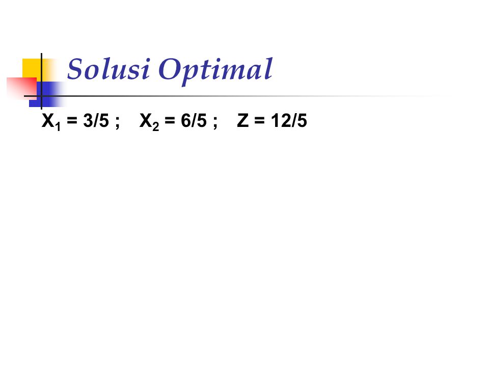 Solusi Optimal X1 = 3/5 ; X2 = 6/5 ; Z = 12/5