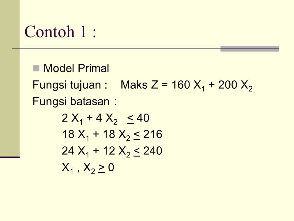 Contoh 1 : Model Primal Fungsi tujuan : Maks Z = 160 X X2